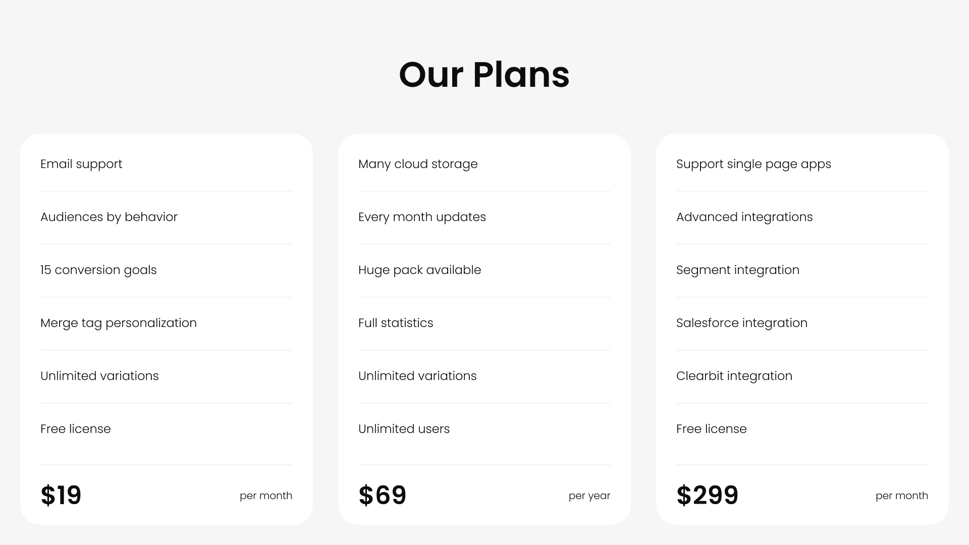 Business Model & Price Slide Templates slidddo